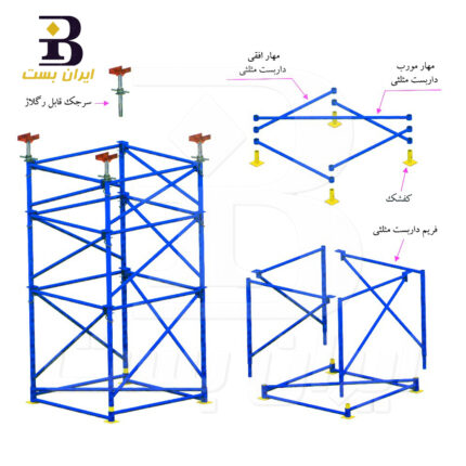 داربست مدولار مثلثی