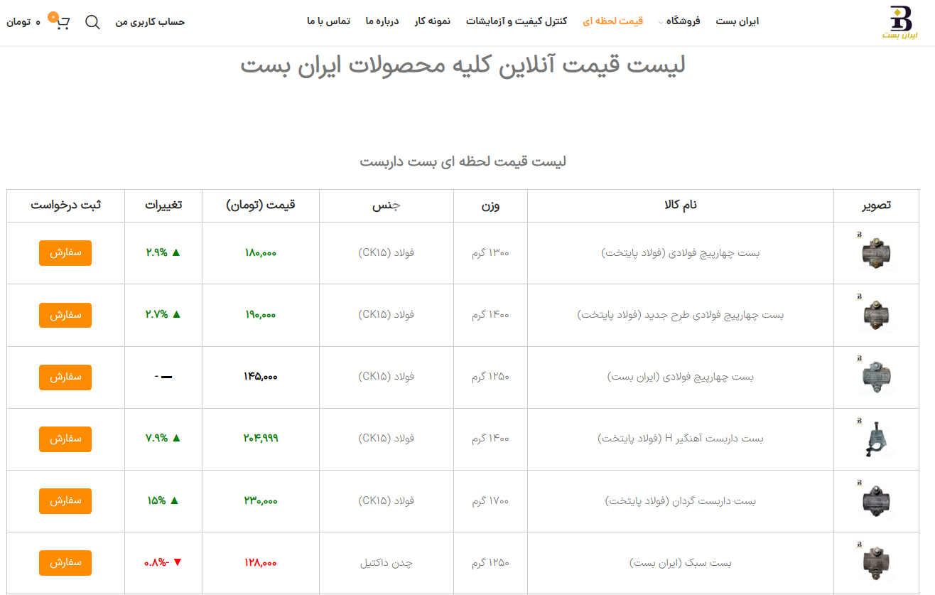 جدول لیست قیمت بست داربستی ایران بست